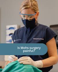 Image result for Local Skin Anesthesia