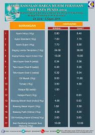 Saat Kau Sentuh Hatiku Senarai Harga Barang Kawalan Musim Perayaan