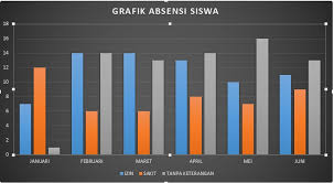 © © all rights reserved. Donwload Aplikasi Absen Siswa Format Excel Beritapppk Com