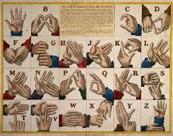 · asl alphabet consists of 26 handshapes, one corresponding to each . A Brief History Of British Sign Language Bsl