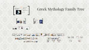 Greek mythology is rare among ie mythologies where the sun deity is male, while the moon deity is female. Greek Mythology Family Tree By Gabrielle Hancock