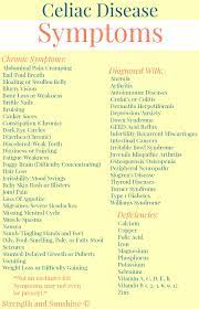 These symptoms can include malabsorption, diarrhea, weakness, fatigue, abdominal pain, joint pain, and weight loss. The Signs Symptoms Of Celiac Disease