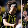 Swedish Teams Gear Up for European Competitions in Football and Handball 2026