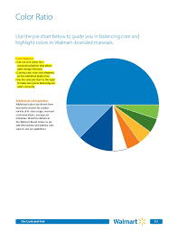 Walmart Brand Guidelines