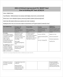11 what constitutes growth in student growth objectives for the purposes of sgos, the department is defining growth as an increase in learning between two points in time, such as that indicated by: Free 30 Smart Goals Examples Samples In Pdf Doc Examples