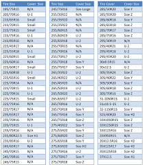 Tire Size Dimensions Chart Otvod