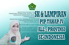 Contoh sk tim bos reguler sekolah terbaru 2020 format word. Guru Jugan