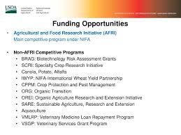 Pest management needs associated with introduction of new crops such as second generation biofuels (e.g. 1890 S Grantsmanship Workshop 3 Afri Programs Ppt Download