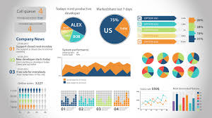 How To Create Charts Using Jsf Primefaces Portlets For