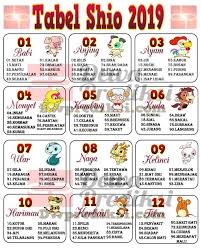 Buku Mimpi Tabel Shio 2019 Terlengkap Di 2021 Buku Gambar Lukisan Rumah Buku