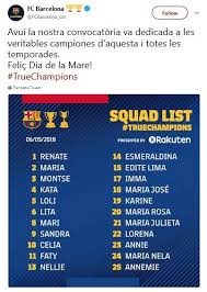 Real is a club known for chewing up and spitting out managers. Lionel Messi And Luis Suarez S Names Not On Official Real Madrid V Barcelona Squad List Football Sport Express Co Uk