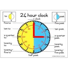 24 Hour Clock Time Now Zulu Time Now 24 Hour Clock Pedestal