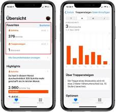 Whether you're traveling for business, pleasure or something in between, getting around a new city can be difficult and frightening if you don't have the right information. Iphone Health App Anleitung Fur Eine Effiziente Nutzung