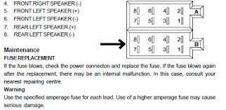 Read the install manual a few times so to know about where you intend to place and or note: Roadstar Car Radio Stereo Audio Wiring Diagram Autoradio Connector Wire Installation Schematic Schema Esquema De Conexiones Stecker Konektor Connecteur Cable Shema