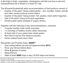 This is a very simple message by the ministry to help people eat healthily. Malaysian Healthy Eating Recommendations Download Table