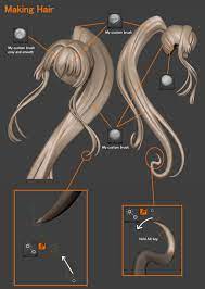 Pin On Tutorials