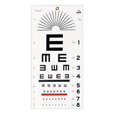 wall mount eye test chart illiterate tumbling e