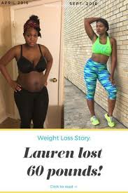 Pin On How To Lose Weight In A Week At Home