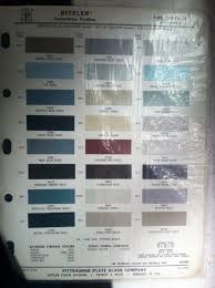 Image result for Peacock Turquoise 1965 Chrysler