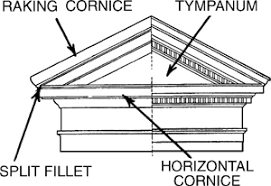 Pediment Pediment Parapet Exterior House Colors