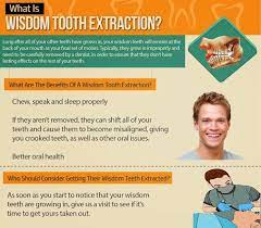 Sign In Wisdom Tooth Extraction Tooth Extraction Wisdom Teeth