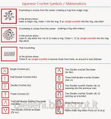 How To Read Japanese Crochet Pattern Crochet Japanese