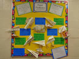 Growing A Stem Classroom Using Stem Challenges With Hatchet By Gary Paulsen Stem Classroom Stem Challenges Stem Elementary School