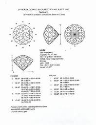 Risultato Immagine Per Gem Faceting Diagrams Diagram Jewelry Rendering Gems