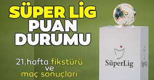 Sınıflar hariç yüz yüze eğitime ara verildi. Super Lig Puan Durumu 21 Ocak Tff Guncel Super Lig Puan Durumu Tablosu Ve 21 Hafta Fiksturu Ile Mac Sonuclari Burada Son Dakika Spor Haberleri