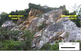 Gunung lang merupakan salah satu kawasan riadah popular di ipoh. Slope Of Gl3 Gunung Lang Ipoh Perak Download Scientific Diagram