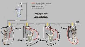 This is a characteristic that some people do not. 5 Way Light Switch Diagram 47130d1331058761t 5 Way Switch 4 Way Switch Wiring Diagram Jpg Electrical Wiring Electricity Electrical Switches