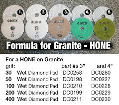 Diamond Pad Line Ups Polishing Honing Formulas Miles Supply
