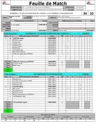 Il faut bien veiller à ce que la feuille de match soit correctement remplie, sous peine d'amende (attention quand on utilise une feuille vierge, bien noter. Telecharger Feuille De Match Football Derniere Version Grylcembtaswusscler
