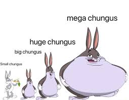 The Chungus Scale Ironic Big Chungus Memes Know Your Meme Cartoon scale illustrations & vectors. the chungus scale ironic big chungus