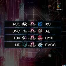 Jadwal hari pertama dan kedua. Jfqcxjrl9pd2lm