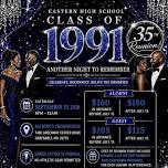 Eastern High School Class of 1991 - 35th Reunion