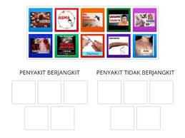 Penyakit tidak berjangkit (ncd) seperti obesiti, darah tinggi dan diabetes kini menjadi ancaman kesihatan baru di negara ini dengan jumlah pesakitnya meningkat setiap tahun. Penyakit Tidak Berjangkit Sumber Pengajaran