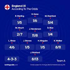 Sila refresh browser sekiranya mengalami sebarang gangguan. Euro 2021 Betting To Start For England Vs Croatia Bettingodds Com