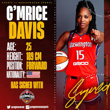 G'MRICE DAVIS ha firmado con Regeneracom Sports