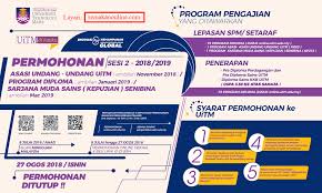 Semua calon perlu memenuhi syarat am universiti dan syarat khas program pengajian yang berkenaan. Syarat Kemasukan Uitm Lepasan Spm 2018 Malayuwes