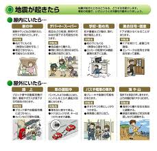 高萩市 防災マップ 地震編 防災 地震 高萩