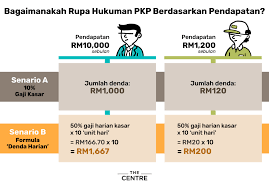 Dunno if he bluff or else :sweat: Are Flat Fines And Jail Time Fair Mco Punishment