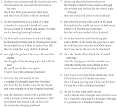 How many rubbers does 5 pointina have? Variation In Language And Folk Song Part Ii Language The Singer And The Song