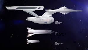The starship prototype will descend under active aerodynamic control, accomplished by independent movement of two forward and two aft flaps on the vehicle. Lex Delderfield Na Twitterze Following Elonmusk S Tweets I Decided To Do Another Size Comparison He Mentioned A Future Gen Rocket Which Could Be 18m In Diameter Double The Current 9m Starship Sh How
