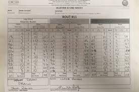 Wilder vs fury only full fight primevideos dailymotion hd. Pic Deontay Wilder Vs Tyson Fury Official Scorecard Mmamania Com