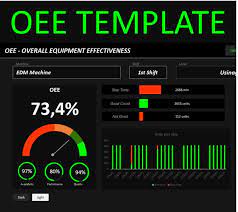 We are pleased to offer several free excel spreadsheet templates that will make it easy for you to get started with overall equipment effectiveness and show you how to calculate oee correctly. Excel Oee Spreadsheet Template Exsheets