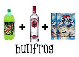 Pin By Sara Sampson On Drink Mixed Drinks Alcohol Cheap Alcoholic Drinks Drinks