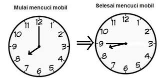 Check spelling or type a new query. Kunci Jawaban Kelas 3 Tema 6 Subtema 2 Pembelajaran 4 Simple News Kunci Jawaban Lengkap Terbaru
