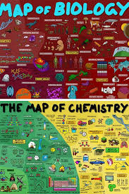 Science Infographic Physicist Creates Visual Maps To Simplify Complex Branches Of Math And Science Science Infographics Physics And Mathematics Science Chemistry