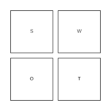 We did not find results for: So Erstellen Sie Eine Swot Analyse In Word Lucidchart